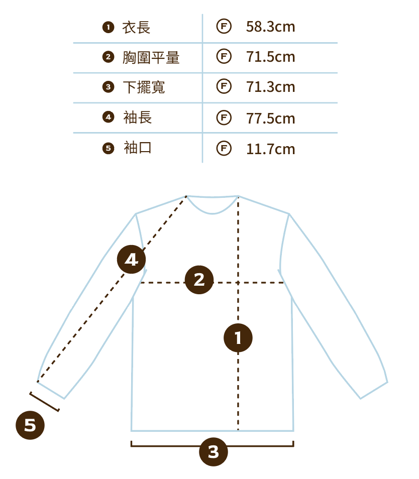 2way雙面穿機能外套