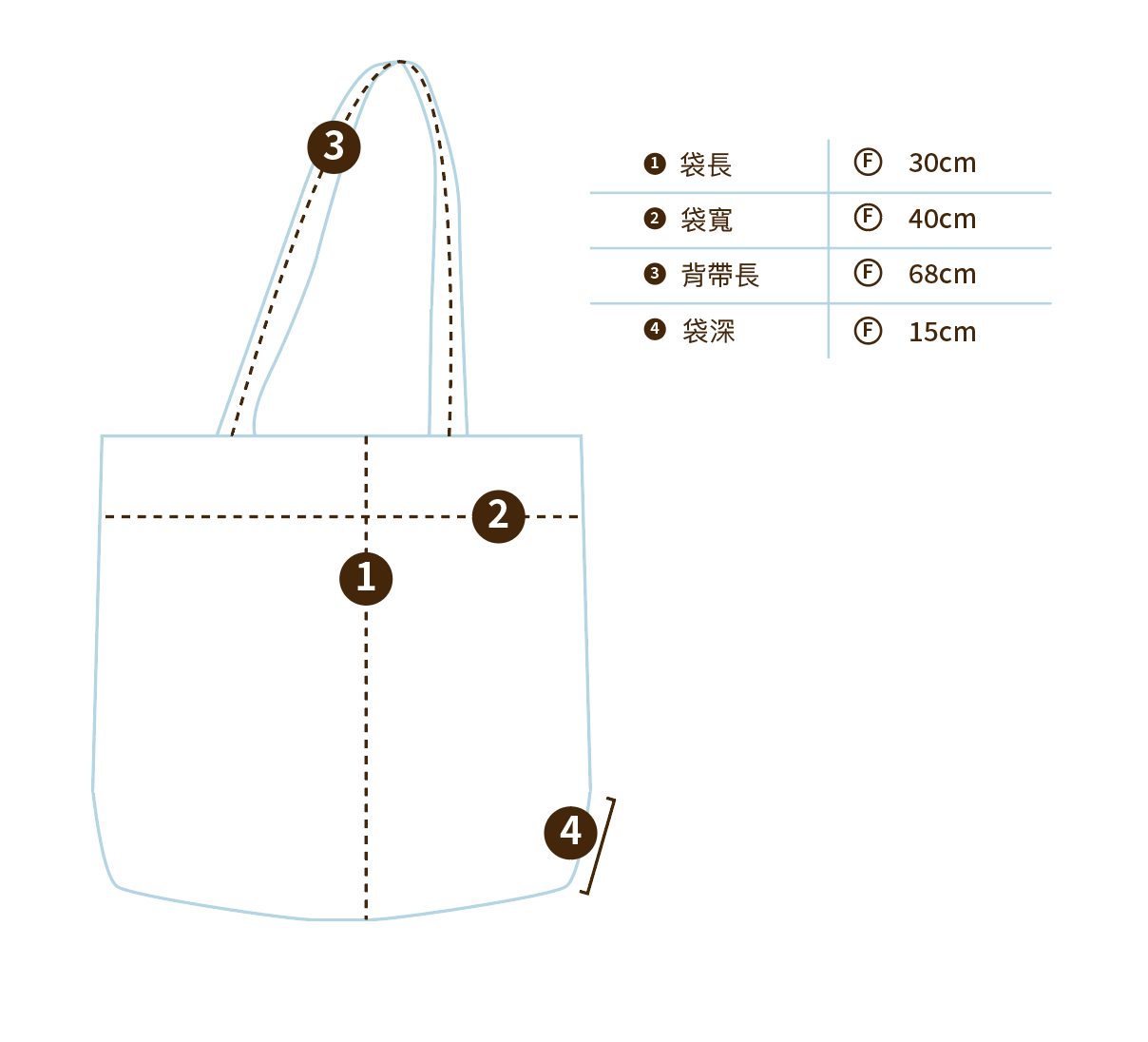 品牌撞色毛圈側背包